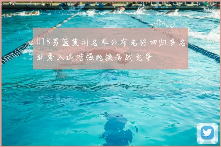 U18男篮集训名单公布老将回归多名新秀入选增强轮换备战竞争